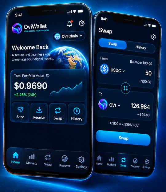 OviWallet portfolio and swap mobile app mockups